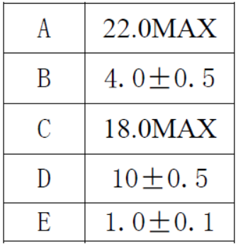 1618多股線(xiàn)工字電感尺寸